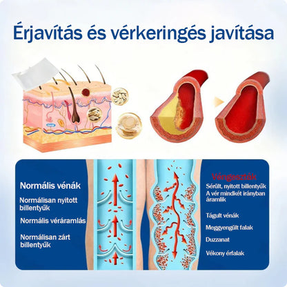 ✨🌿Medistart® Visszérápoló Mikrotűs Gondozó Tapasz ⚡ Azonnali Megkönnyebbülés, Hosszú Távú Eredmények